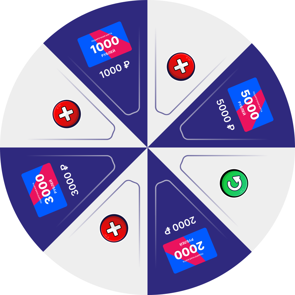 Колесо удачи